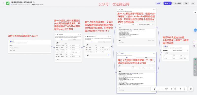 …#情报-搞钱情报论坛-网创交流-优选副业网